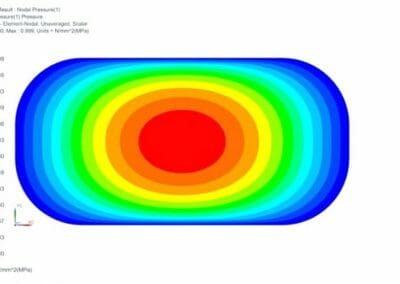 How to create a load field using ISO lines