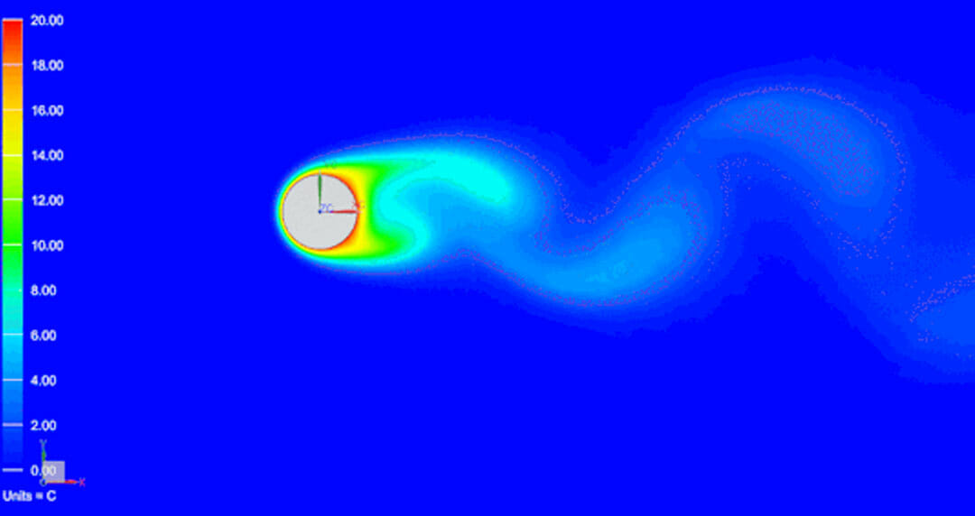 Flowinduced vibrations Maya HTT