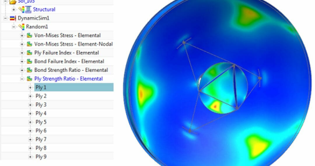 How to perform random analysis of mixed laminated composite – metallic structures