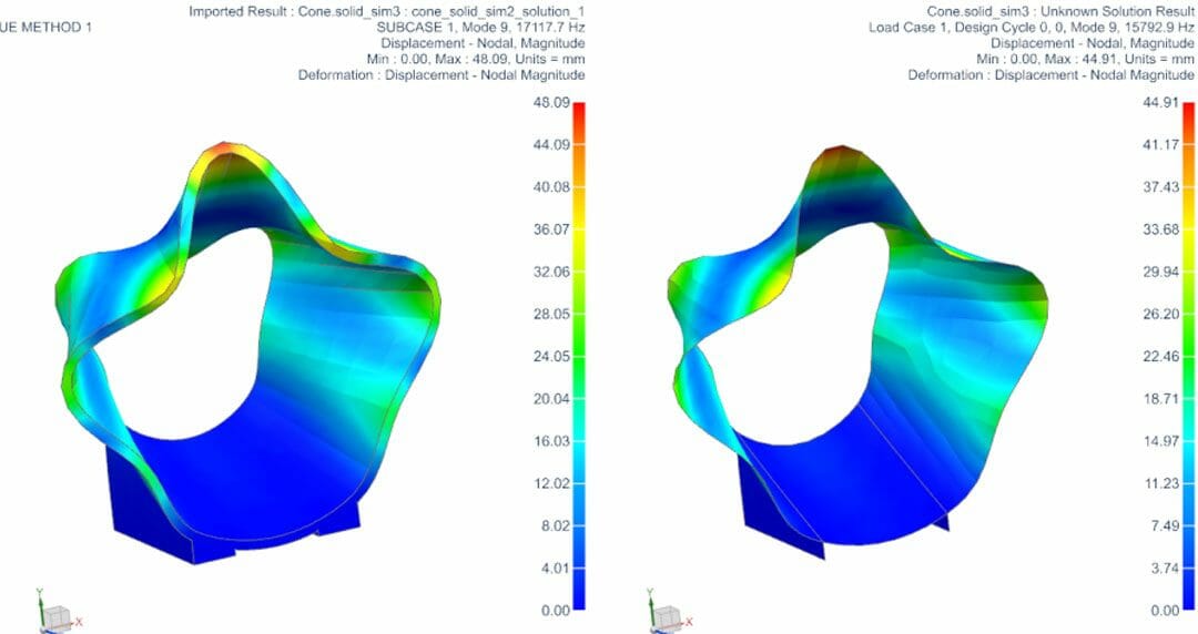 Validating a Simplified FEM using Simcenter FE Model Update