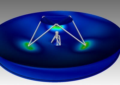 Structural Analysis Toolkit
