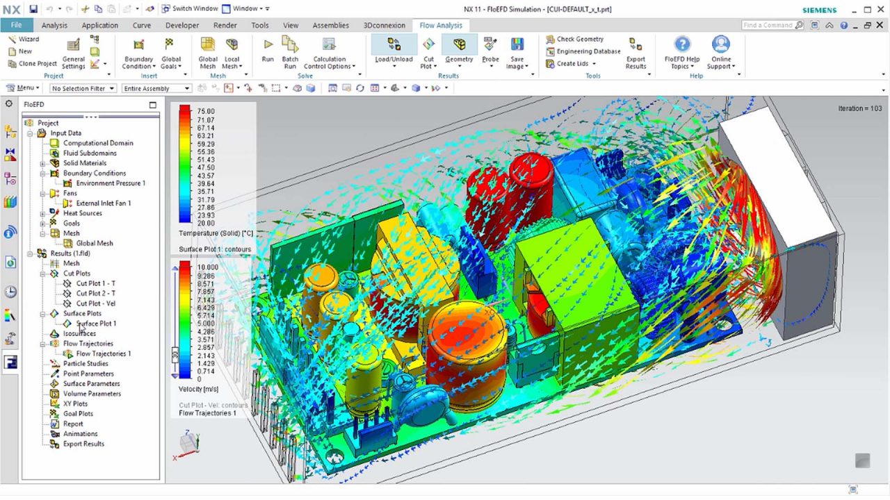 Simcenter FLOEFD computational fluid dynamics (CFD) modeling