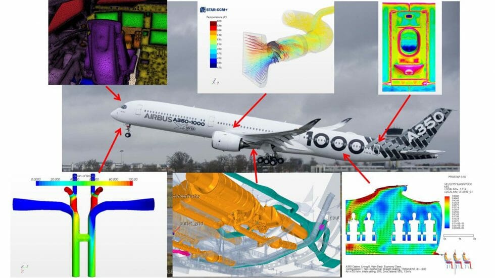 Simcenter STAR-CCM+ CFD and multiphysics solution for simulation
