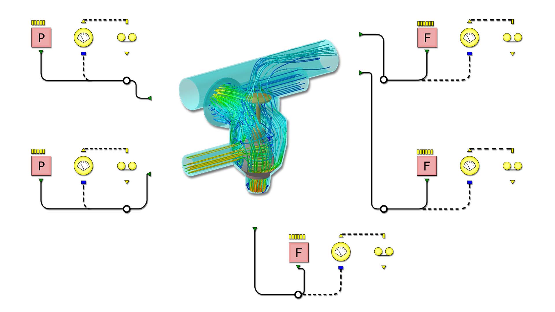 Simmerstatic Control Drawing Simcenter Flomaster for thermo-fluid system design/analysis
