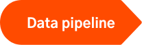 Data-Integration-data-pipeline-img