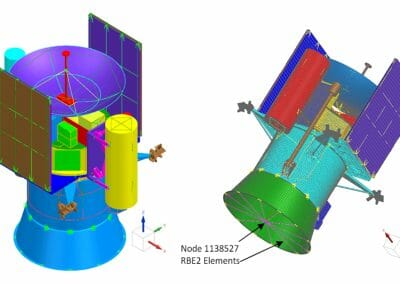 Shake off the challenge of slow random simulation with Structural Analysis Toolkit