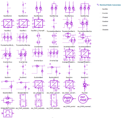 Power electronics for EV performance – Maya HTT