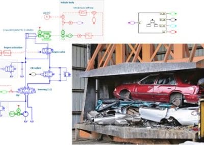 Car crusher design: from system simulations to virtual commissioning