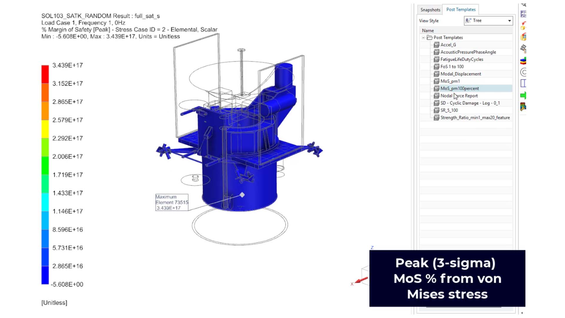 Von Mises stress result in Structural Analysis Toolkit (SATK)