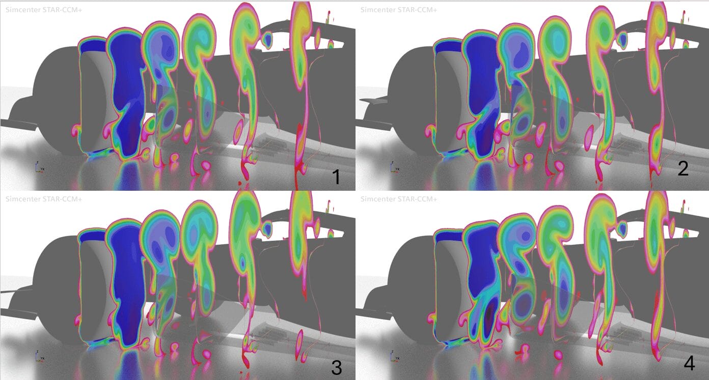cpt_compare Side by side comparison of the F1 car wheel wake for the four studied concepts.