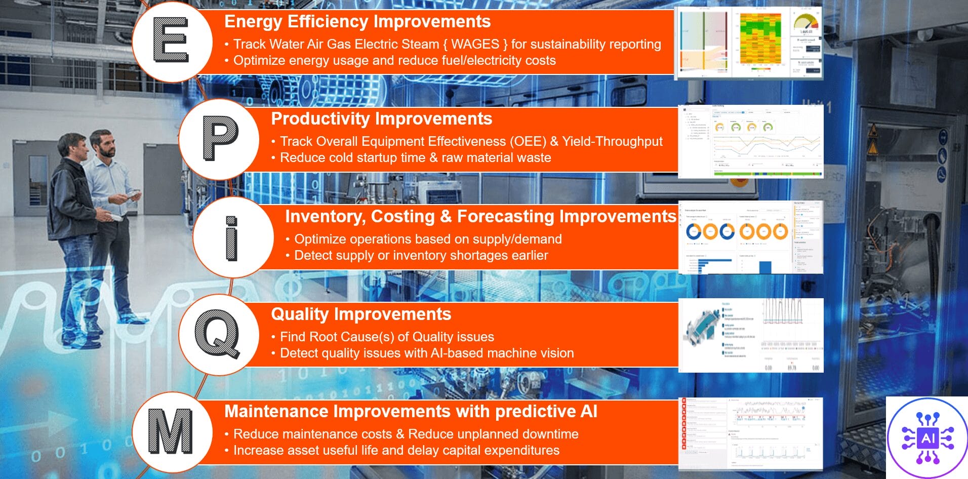epiq-m Maya HTT's EPIQ-M advantage