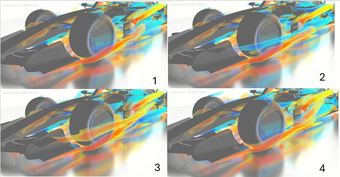 helicity_compare F1 Car helicity across baseline and concept 2, 3,4. Orange is clockwise, blue is counterclockwise