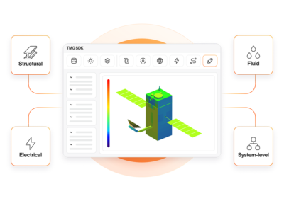 TMG™ SDK Enables Proven Thermal Simulation In Any Engineering Software