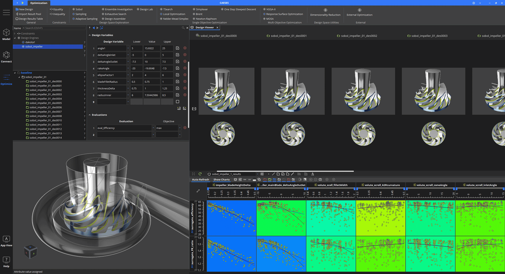 CAESES-functionalities-optimization CAESES optimization environment