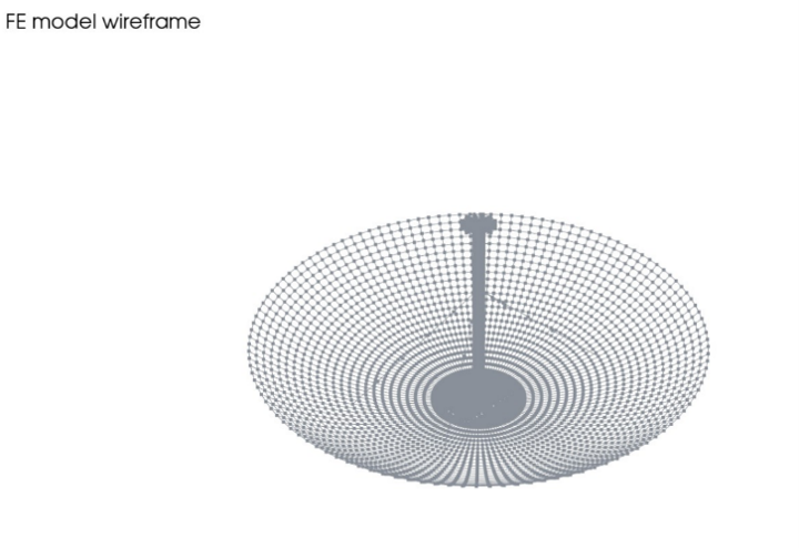 An FE model wireframe